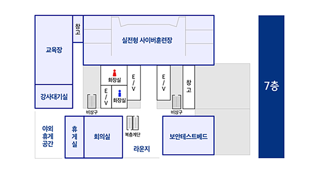 7층 안내도