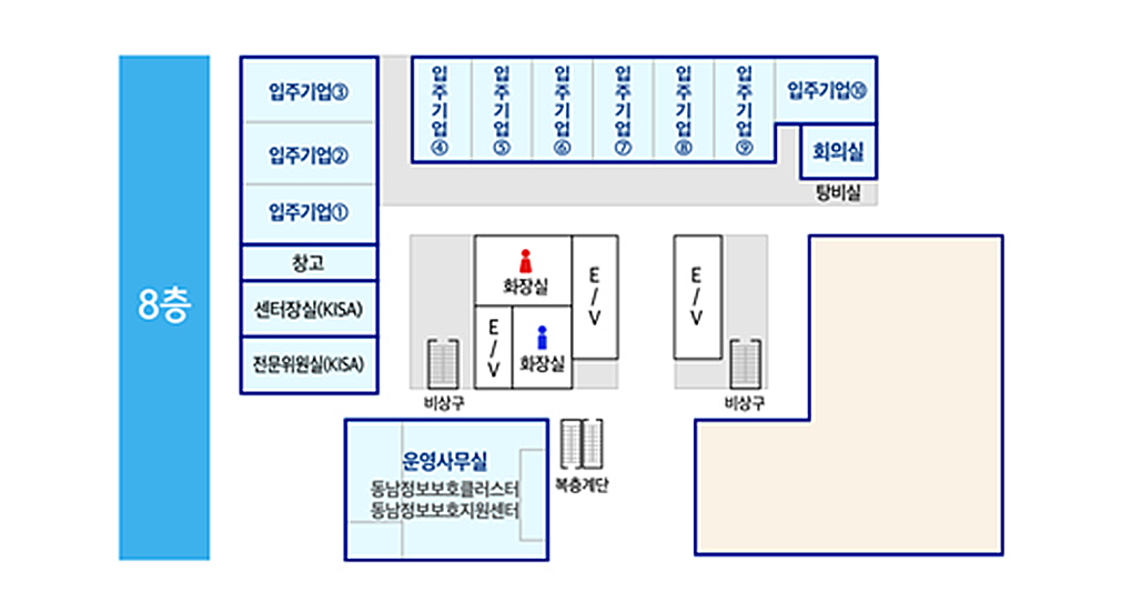 8층 안내도