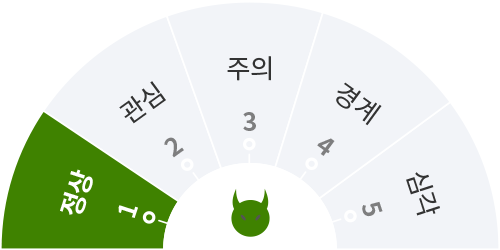 정상