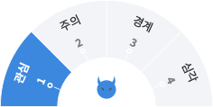 관심