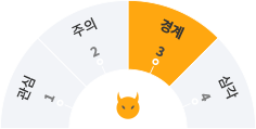 경계
