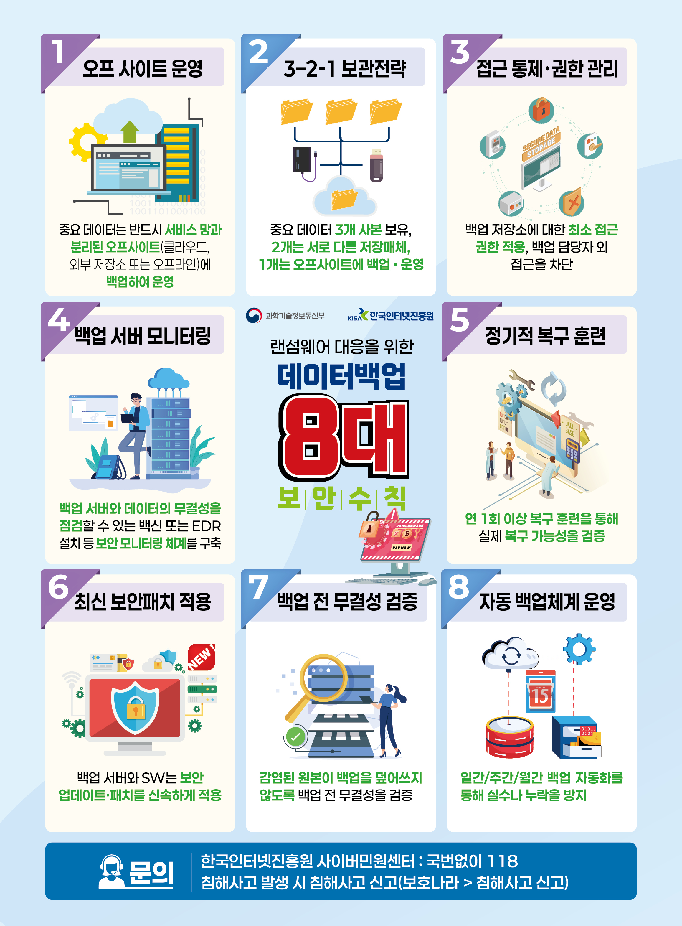 랜섬웨어 8대 수칙